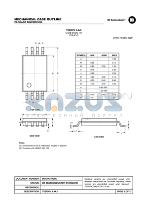 948AL-01 datasheet - Electronic versions are uncontrolled except when accessed directly