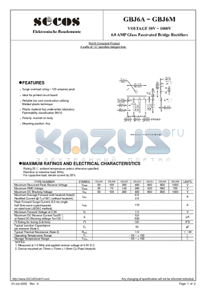 GBJ6B datasheet - 6.0 AMP Glass Passivated Bridge Rectifiers