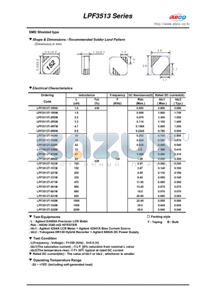 LPF3513T-6R8M datasheet - Shape & Dimensions / Recommended Solder Land Pattern