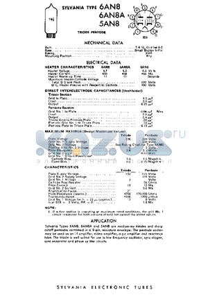6AN8 datasheet - TRIODE PENTODE
