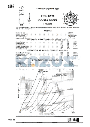 6AV6 datasheet - MINIATURE DOUBLE DIODE TRIODE