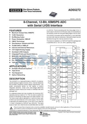 ADS5272IPFP datasheet - 8-Channel, 12-Bit, 65MSPS ADC with Serial LVDS Interface