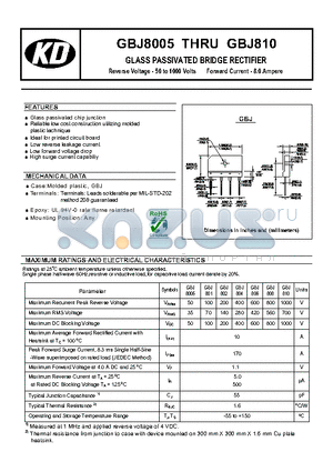 GBJ806 datasheet - GLASS PASSIVATED BRIDGE RECTIFIER