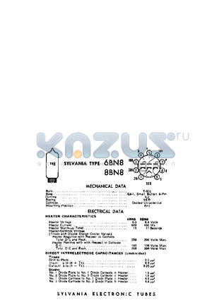 6BN8 datasheet - TRIODE DIODE