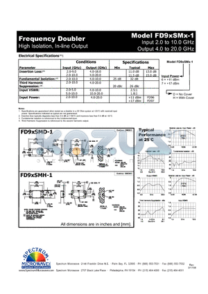 FD9XSMX-1 datasheet - Frequency Doubler