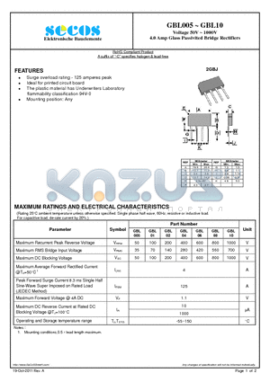 GBL01 datasheet - Voltage 50V ~ 1000V 4.0 Amp Glass Passivited Bridge Rectifiers