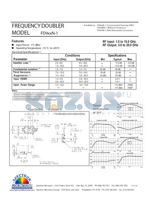 FD9XXN-1 datasheet - FREQUENCY DOUBLER