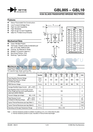 GBL02 datasheet - 4.0A GLASS PASSIVATED BRIDGE RECTIFIER