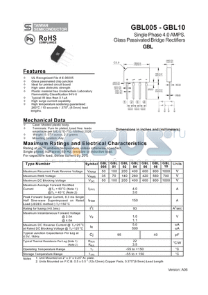 GBL02 datasheet - Single Phase 4.0 AMPS. Glass Passivated Bridge Rectifiers