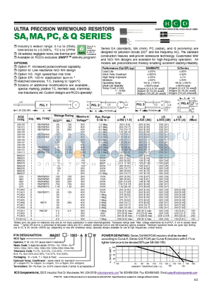 MA207P-R100-F datasheet - ULTRA PRECISION WIREWOUND RESISTORS