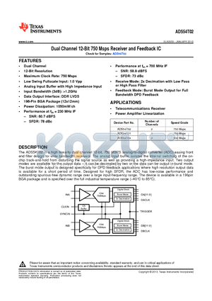 ADS54T02IZAY datasheet - Dual Channel 12-Bit 750 Msps Receiver and Feedback IC