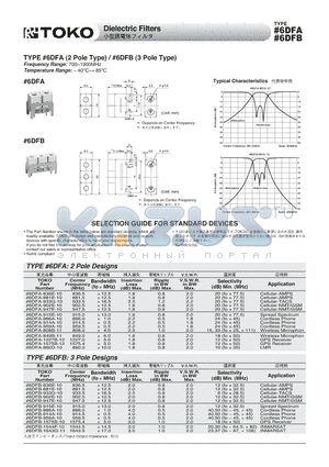 6DFA datasheet - Dielectric Filters