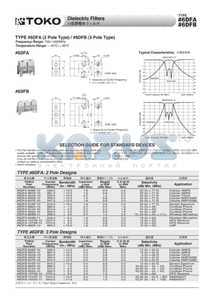 6DFB-836E-10 datasheet - Dielectric Filters