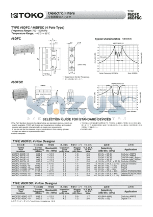 6DFC-1229B-12TW datasheet - Dielectric Filters