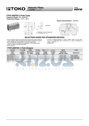 6DFSD-1030C-10 datasheet - Dielectric Filters