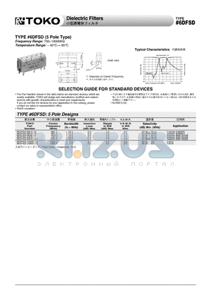 6DFSD-881E-10 datasheet - Dielectric Filters