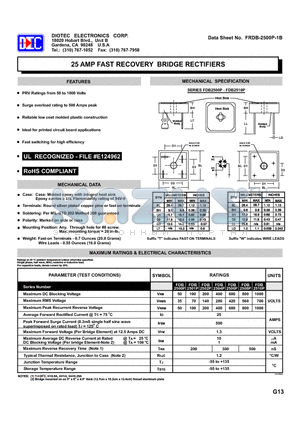 FDB2502P datasheet - 25 AMP FAST RECOVERY BRIDGE RECTIFIERS