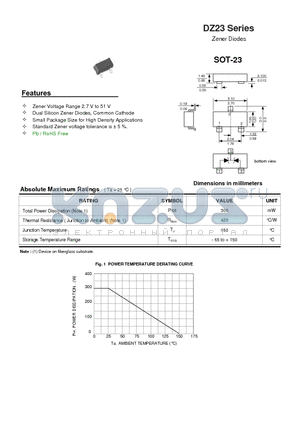 DZ23C24 datasheet - Zener Voltage Range 2.7 V to 51 V. Dual Silicon Zener Diodes, Common Cathode
