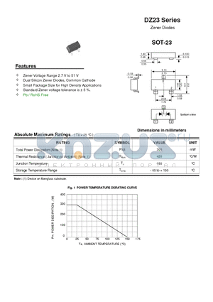 DZ23C2V7-C51 datasheet - Zener Voltage Range 2.7 V to 51 V. Dual Silicon Zener Diodes, Common Cathode