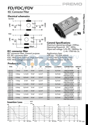 FDC-3X datasheet - IEC Connector Filter