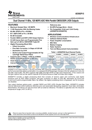 ADS62P15IRGCTG4 datasheet - Dual Channel 11-Bits, 125 MSPS ADC With Parallel CMOS/DDR LVDS Outputs