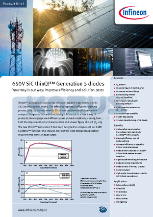 IDK04G65C5 datasheet - 650V SiC thinQ! Generation 5 diodes