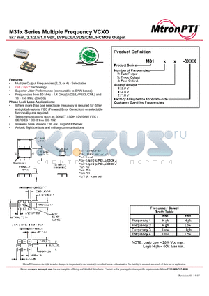 M31X20 datasheet - 5x7 mm, 3.3/2.5/1.8 Volt, LVPECL/LVDS/CML/HCMOS Output