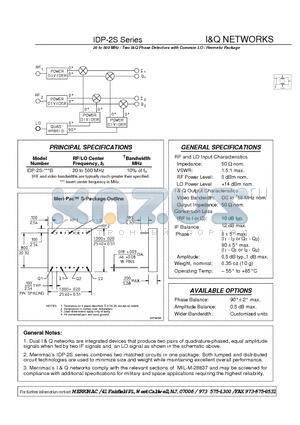 IDP-2S-500B datasheet - I&Q NETWORKS