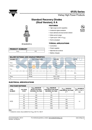 6F40 datasheet - Standard Recovery Diodes (Stud Version), 6 A