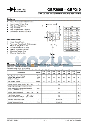 GBP201 datasheet - 2.0A GLASS PASSIVATED BRIDGE RECTIFIER