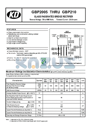 GBP201 datasheet - GLASS PASSIVATED BRIDGE RECTIFIER