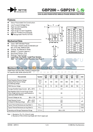 GBP204 datasheet - 2.0A GLASS PASSIVATED SINGLE-PHASE BRIDGE RECTIFIER