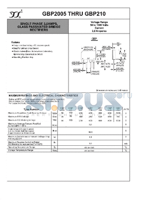 GBP210 datasheet - SINGLE PHASE 2.0AMPS. GLASS PASSIVATED BRIDGE RECTIFIERS