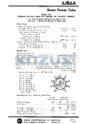 6JB6A datasheet - BEAM POWER TUBE