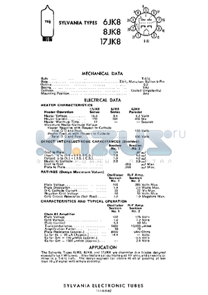 6JK8 datasheet - DISSIMILAR DUO TRIODES DESIGNED ESPECIALLY FOR FM TUNERS