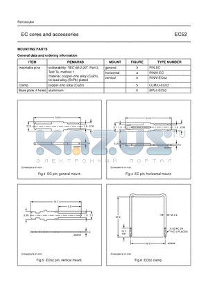 EC52 datasheet - EC cores and accessories