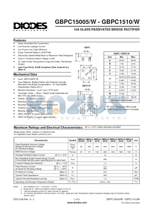 GBPC15005 datasheet - 15A GLASS PASSIVATED BRIDGE RECTIFIER
