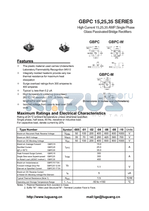 GBPC15005 datasheet - High Current 15,25,35 AMP.Single Phase Glass Passivated Bridge Rectifiers