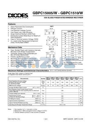 GBPC15005W datasheet - 15A GLASS PASSIVATED BRIDGE RECTIFIER