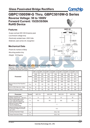 GBPC15005W-G datasheet - Glass Passivated Bridge Rectifiers