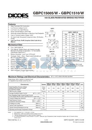 GBPC1502 datasheet - 15A GLASS PASSIVATED BRIDGE RECTIFIER