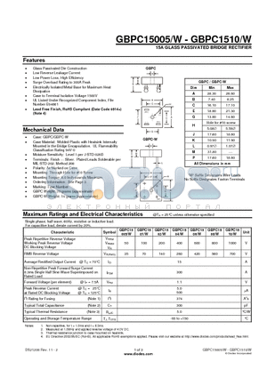 GBPC1502 datasheet - 15A GLASS PASSIVATED BRIDGE RECTIFIER