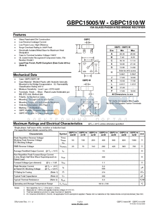 GBPC1504 datasheet - 15A GLASS PASSIVATED BRIDGE RECTIFIER