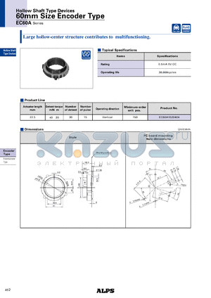 EC60A1520404 datasheet - 60mm Size Encoder Type