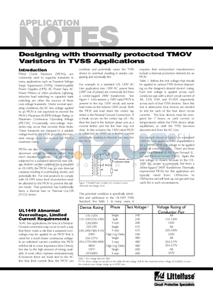 EC635 datasheet - Designing with thermally protected TMOV Varistors in TVSS Applications