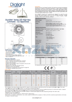 HB2C4M-EUD datasheet - DuroSite^ Series LED High Bay Luminaire - CE Approved