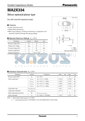 MA2X334 datasheet - Silicon epitaxial planar type