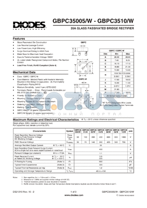 GBPC35005 datasheet - 35A GLASS PASSIVATED BRIDGE RECTIFIER