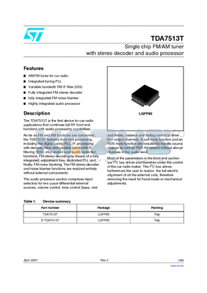 E-TDA7513T datasheet - Single chip FM/AM tuner with stereo decoder and audio processor