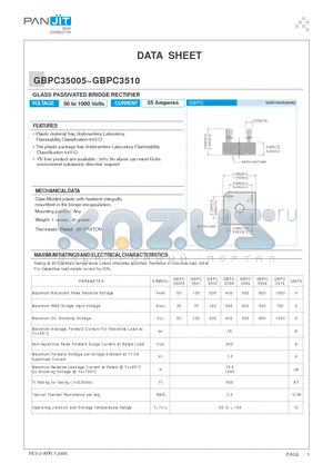 GBPC35005 datasheet - GLASS PASSIVATED BRIDGE RECTIFIER